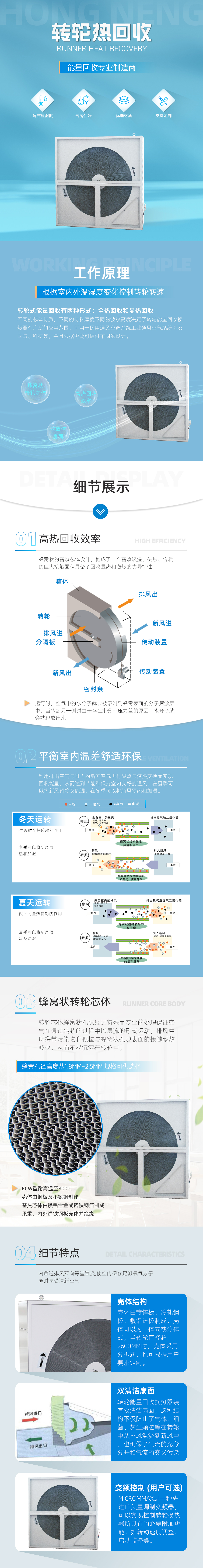 輪轉(zhuǎn)機(jī)組.jpg